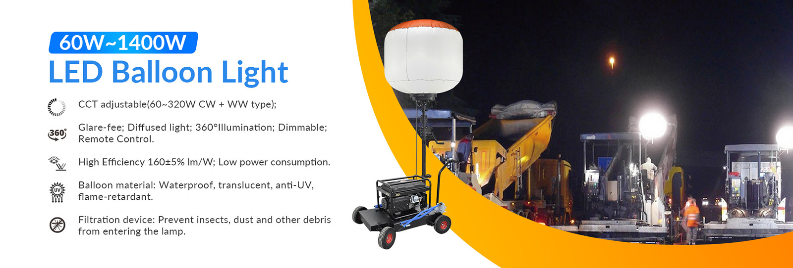 Qualität LED-Ballonscheinwerfer usine